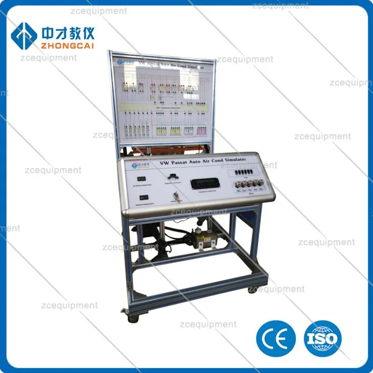 Σύστημα εκπαιδευτή αυτοκινήτων