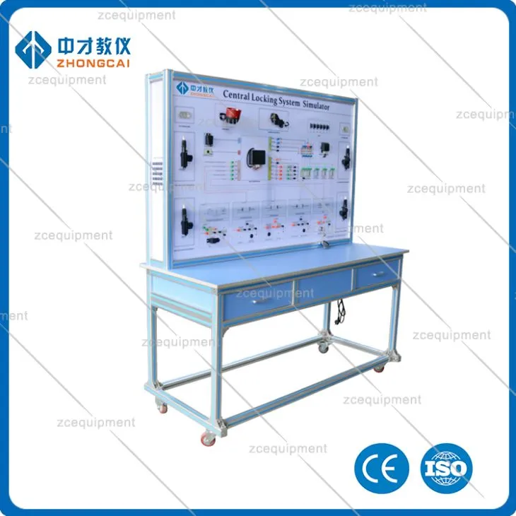 Εκπαιδευτής συστήματος κεντρικού κλειδώματος