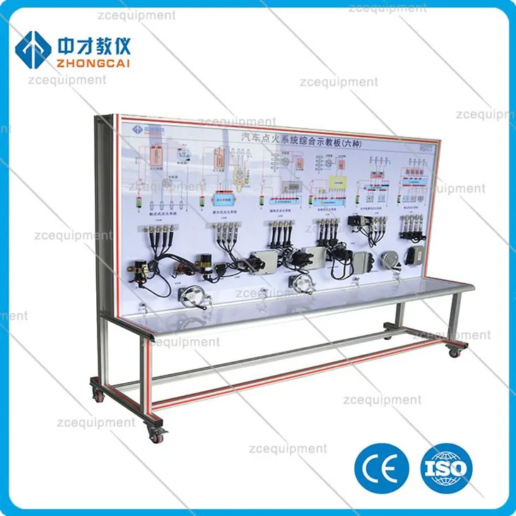 Σχολείο εκπαίδευσης εργαστήριο κατάρτισης εξοπλισμός ανάφλεξης σύστημα διδασκαλίας stand