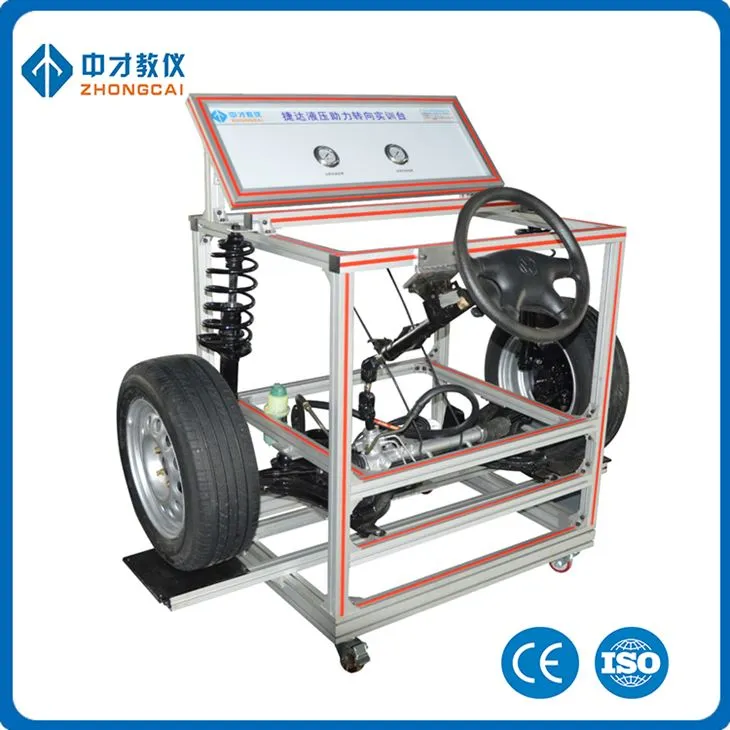 Απαιτήσεις εκπαίδευσης και κατάρτισης μηχανοκίνητων συστημάτων συστήματος διεύθυνσης