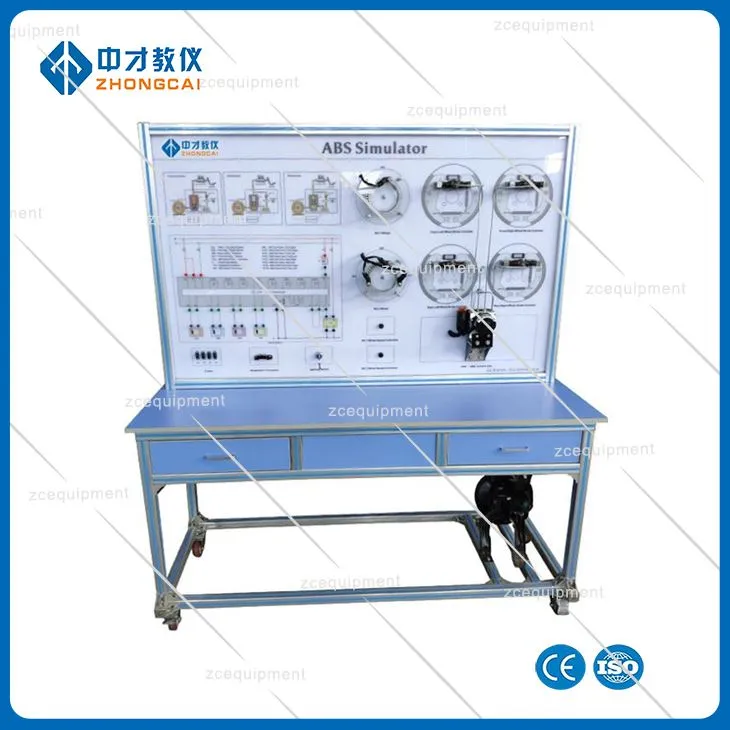 Πίνακας κατάρτισης συστημάτων πέδησης ABS