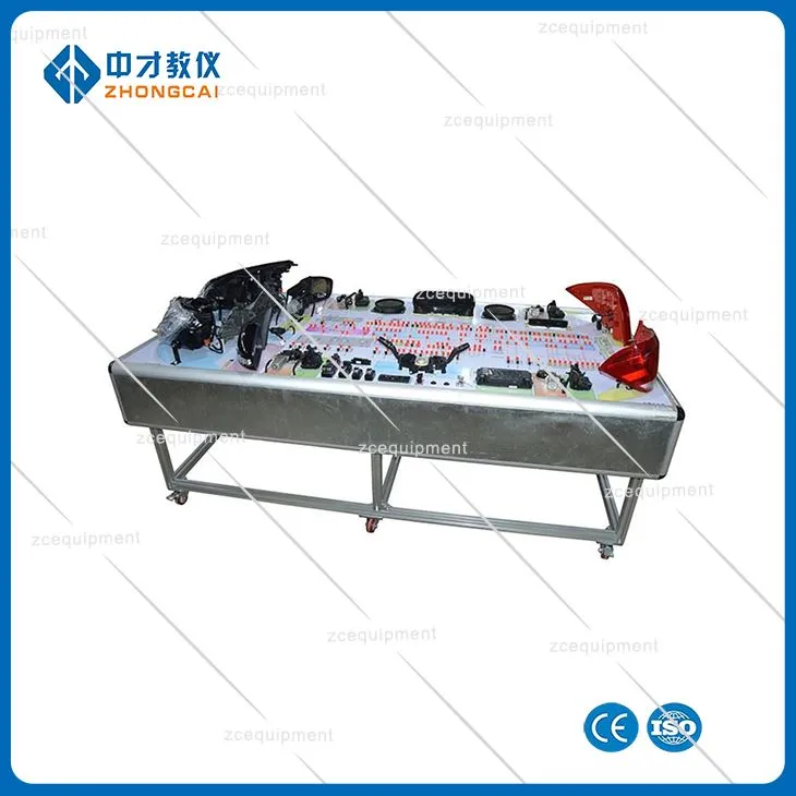 Σύστημα διδασκαλίας φωτισμού αυτοκινήτου