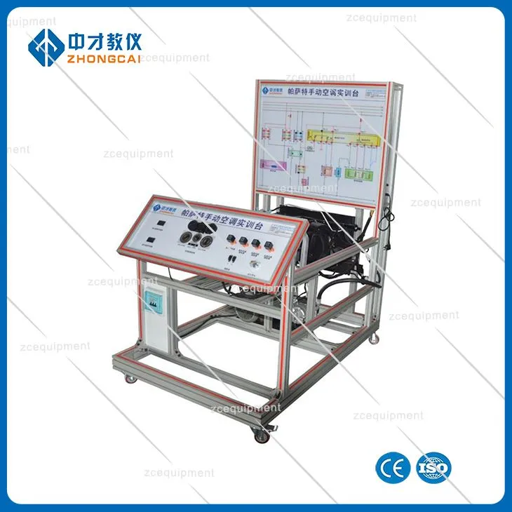 Προσομοιωτές συστημάτων κλιματισμού αυτοκινήτων