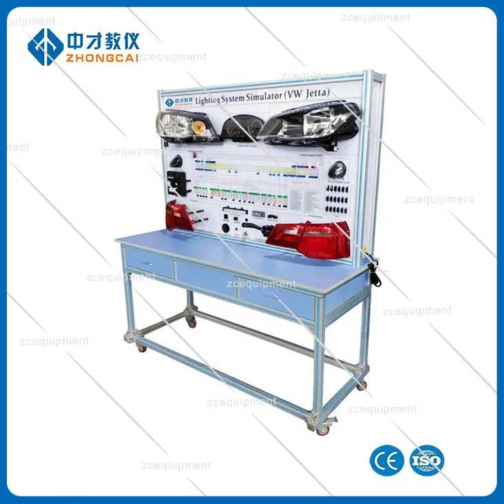 Πίνακας επίδειξης συστήματος φωτισμού-μετρητή αυτοκινήτου