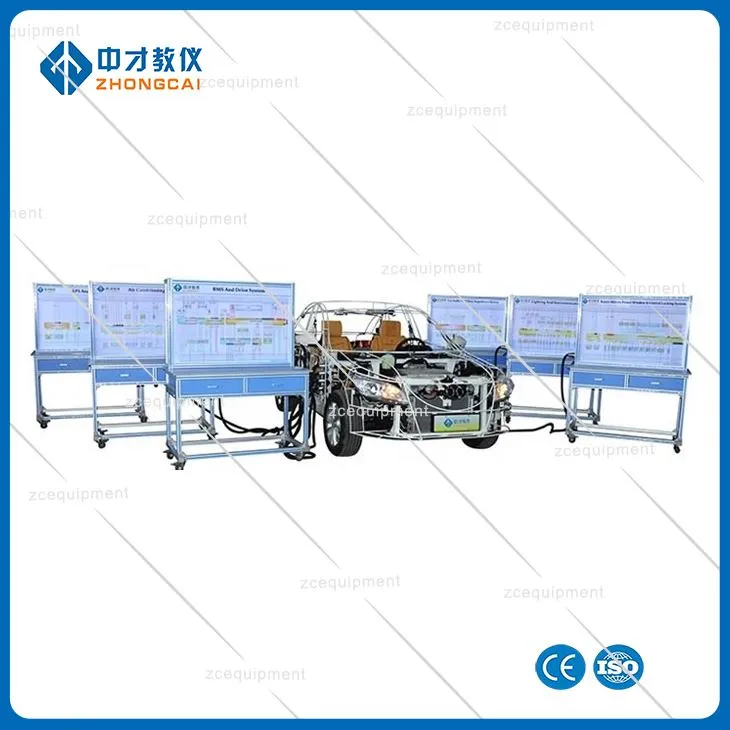 Βασικός εξοπλισμός εκπαίδευσης οχημάτων