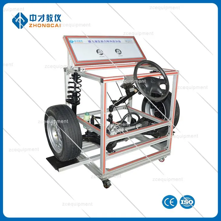 Σύστημα διεύθυνσης ηλεκτρικής ενέργειας (EPS)