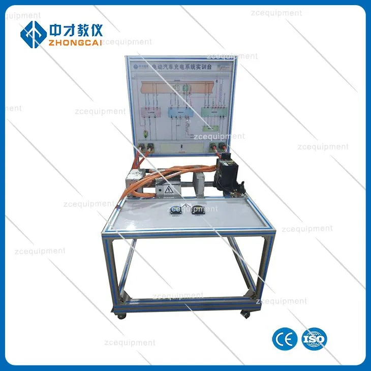 Σύστημα ανάφλεξης και φόρτισης