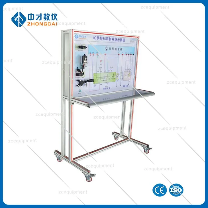 Μονάδες υαλοκαθαριστήρων παρμπρίζ