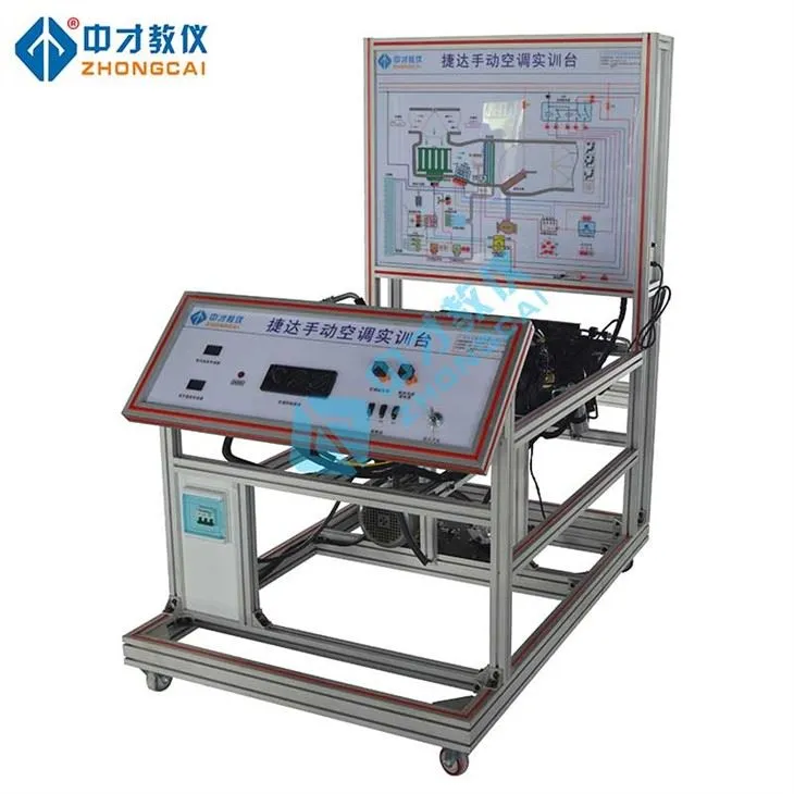 Εργαλεία και εξοπλισμός κλιματισμού αυτοκινήτων