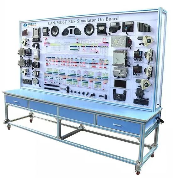 CAN/MOST BUS Simulator επί του σκάφους