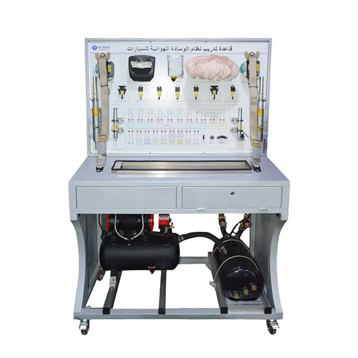 Ηλεκτρικό εξοπλισμό αερόσακων αυτοκινήτων