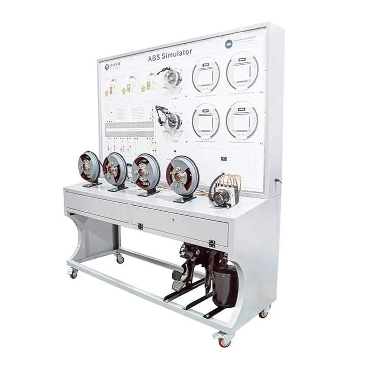 Πίνακας εκπαιδευτών συστημάτων πέδησης