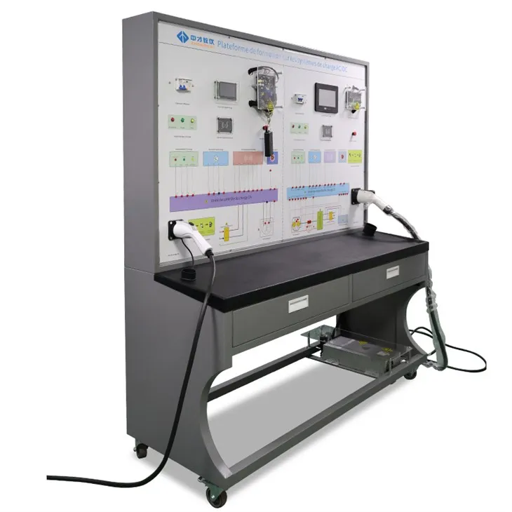 Εκπαιδευτικός πίνακας φόρτισης AC/DC