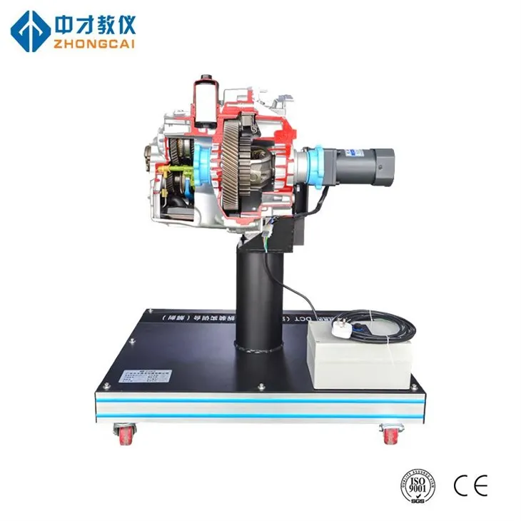 Εκπαιδευτής μοντέλου αυτόματης μεταβολής