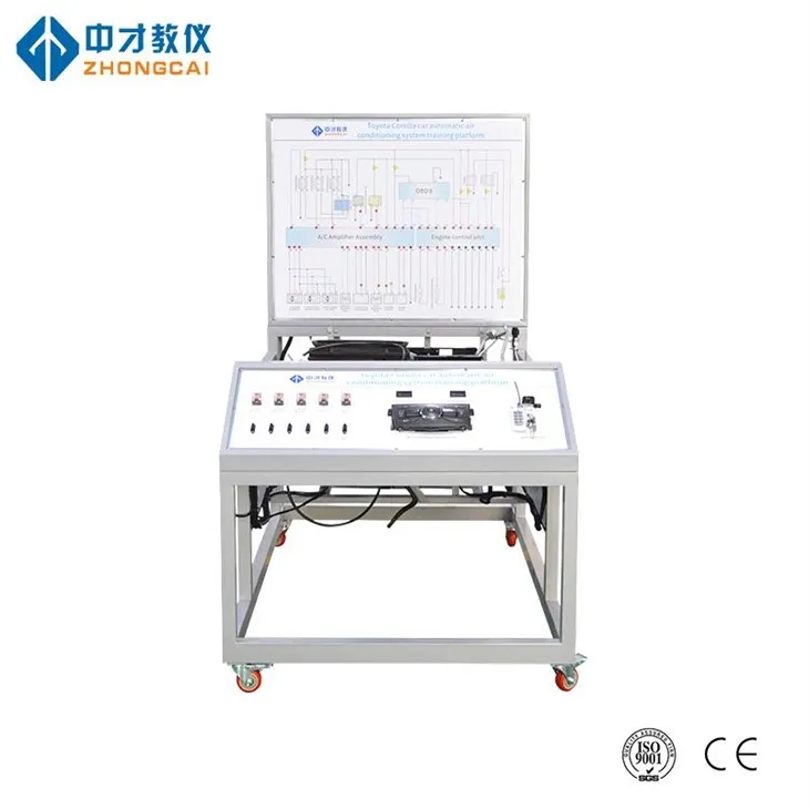 Εξοπλισμός ηλεκτρικής εκπαίδευσης αυτοκινήτων Μηχανικών