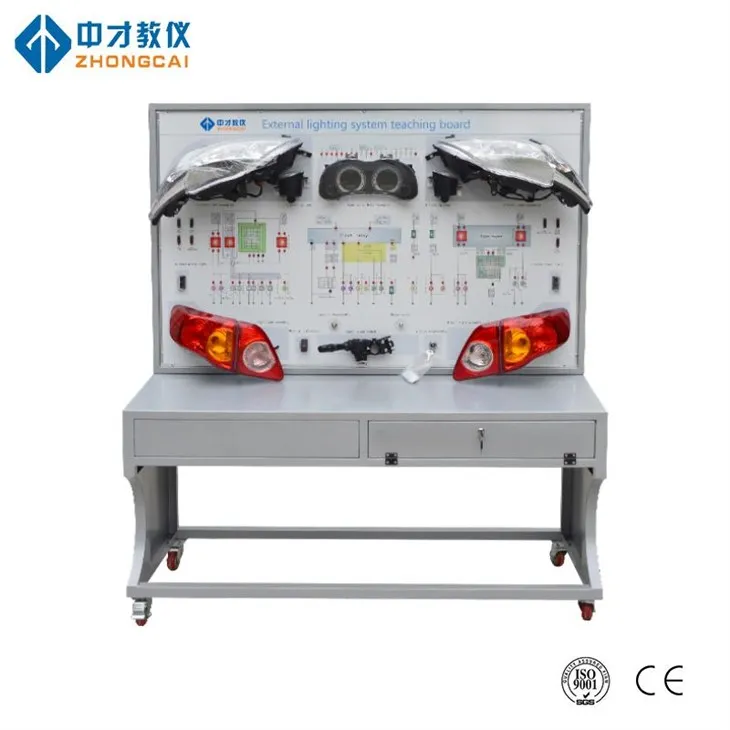 Εκπαιδευτές συστήματος αυτοκινήτων φώτων