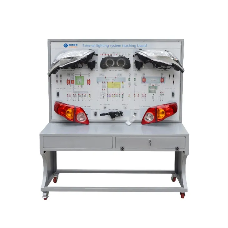 Εκπαιδευτής συστήματος φωτισμού αυτοκινήτων