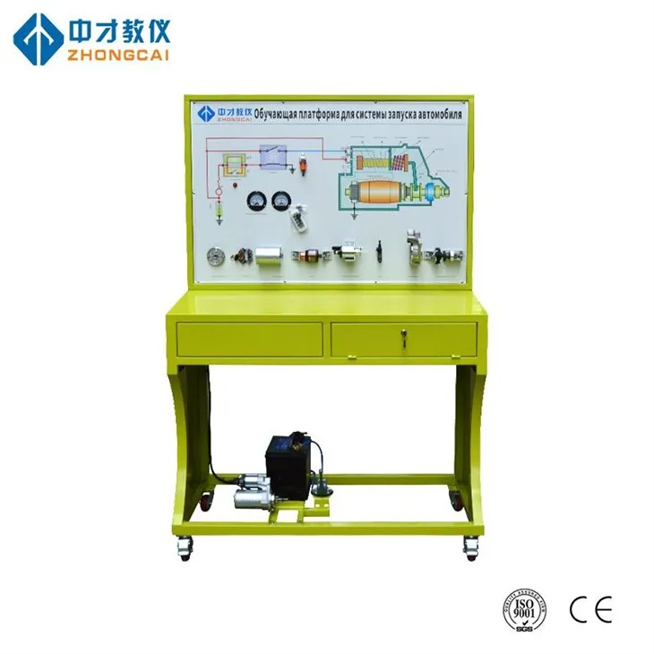 Μονάδα συστήματος εκκίνησης οχημάτων