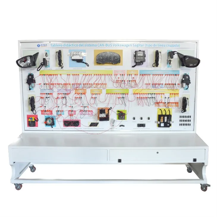 Can Bust System Teaching Board