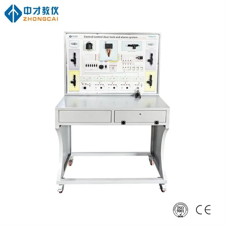 Εξοπλισμός εκπαίδευσης κεντρικής πόρτας αυτοκινήτων