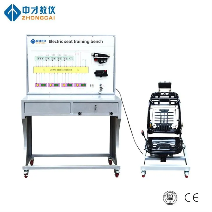 Πίνακας κατάρτισης ηλεκτρικής καρέκλας