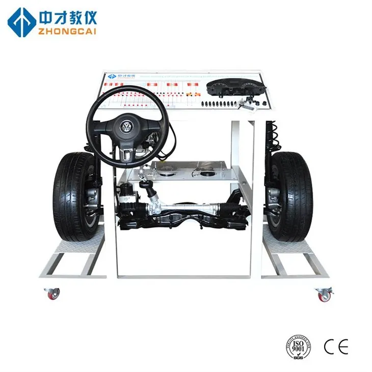 Εξοπλισμός Εκπαίδευσης Επίδειξης Εξοπλισμού Αυτοκινήτου