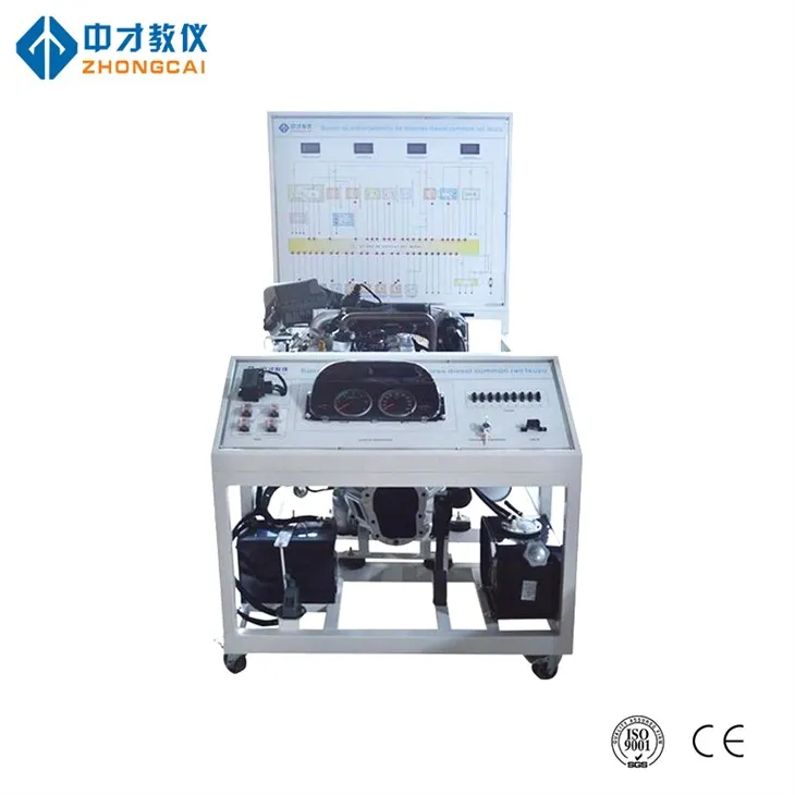 Εξοπλισμός κατάρτισης βενζινοκινητήρων