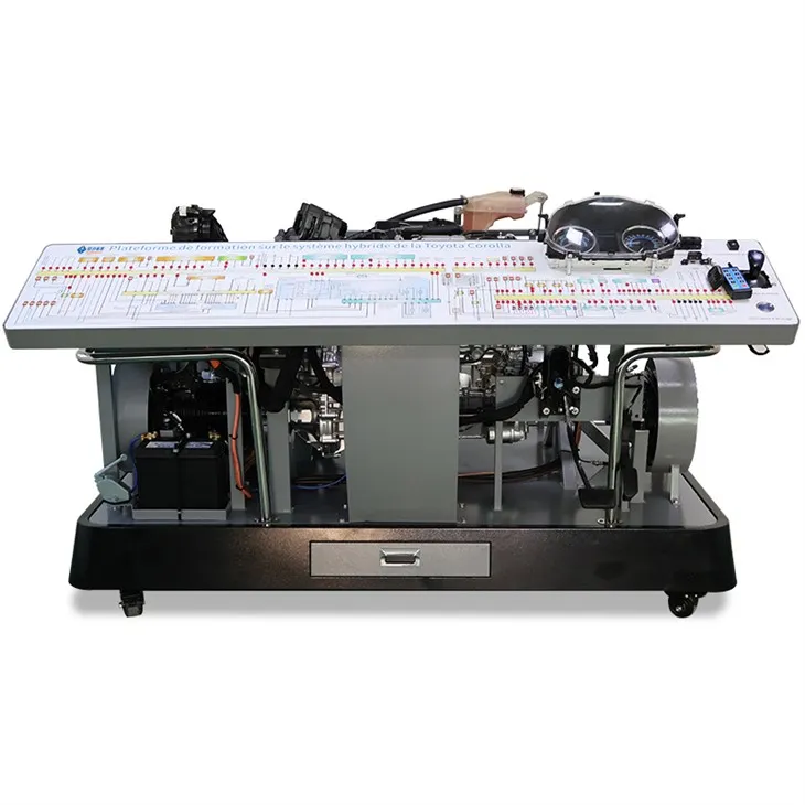 Εξοπλισμός εκπαίδευσης υβριδικού ηλεκτρικού πίνακα