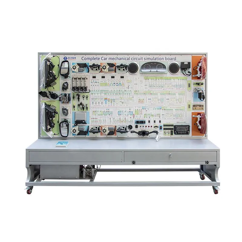 Το Ολοκληρωμένο Ηλεκτρικό Σύστημα Οχημάτων