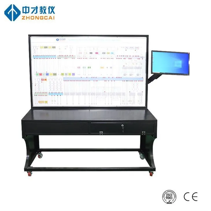 Σύστημα ολοκληρωμένης κατάρτισης καθαρού ηλεκτρικού οχήματος