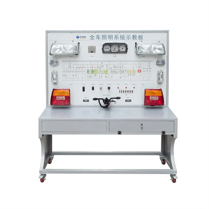 Εκπαιδευτής συστήματος φωτισμού οχημάτων