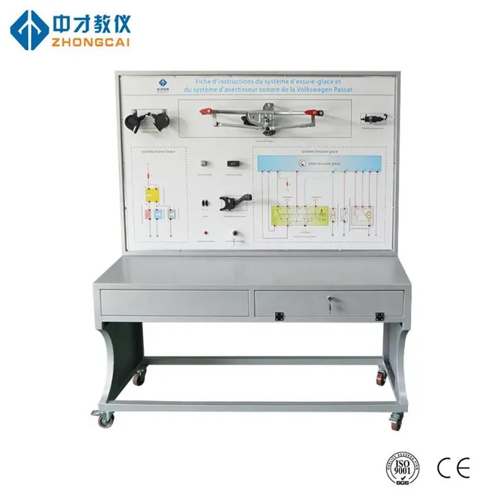 Σύστημα κατάρτισης υαλοκαθαριστήρων